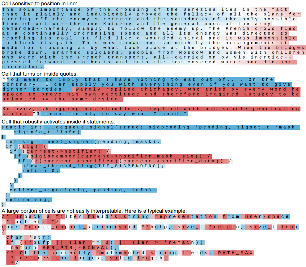 Char-Level RNN for English