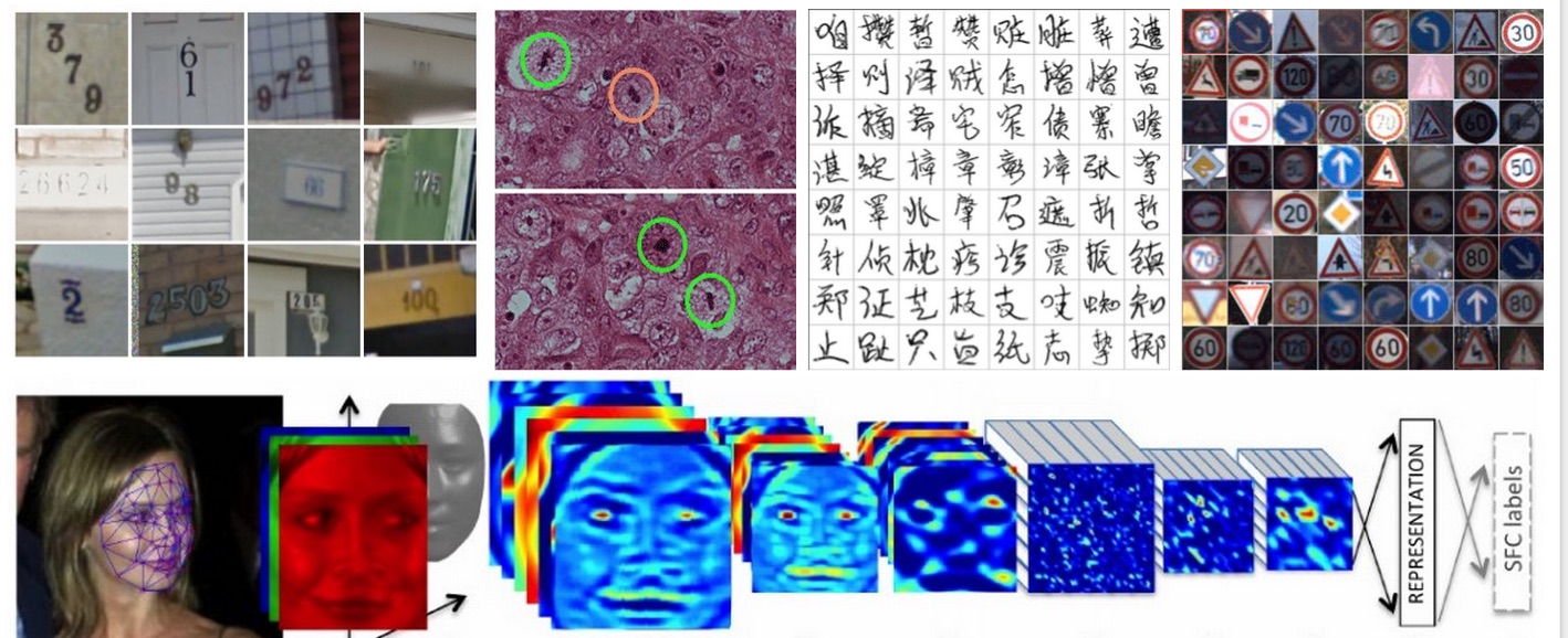 Face recognition convolutional hot sale neural network github